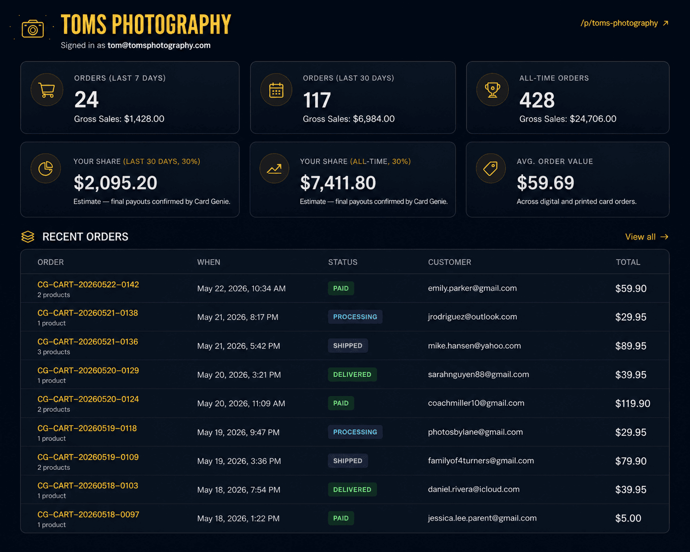 Card Genie photographer dashboard — orders by event, revenue reports, and monthly Stripe payouts.